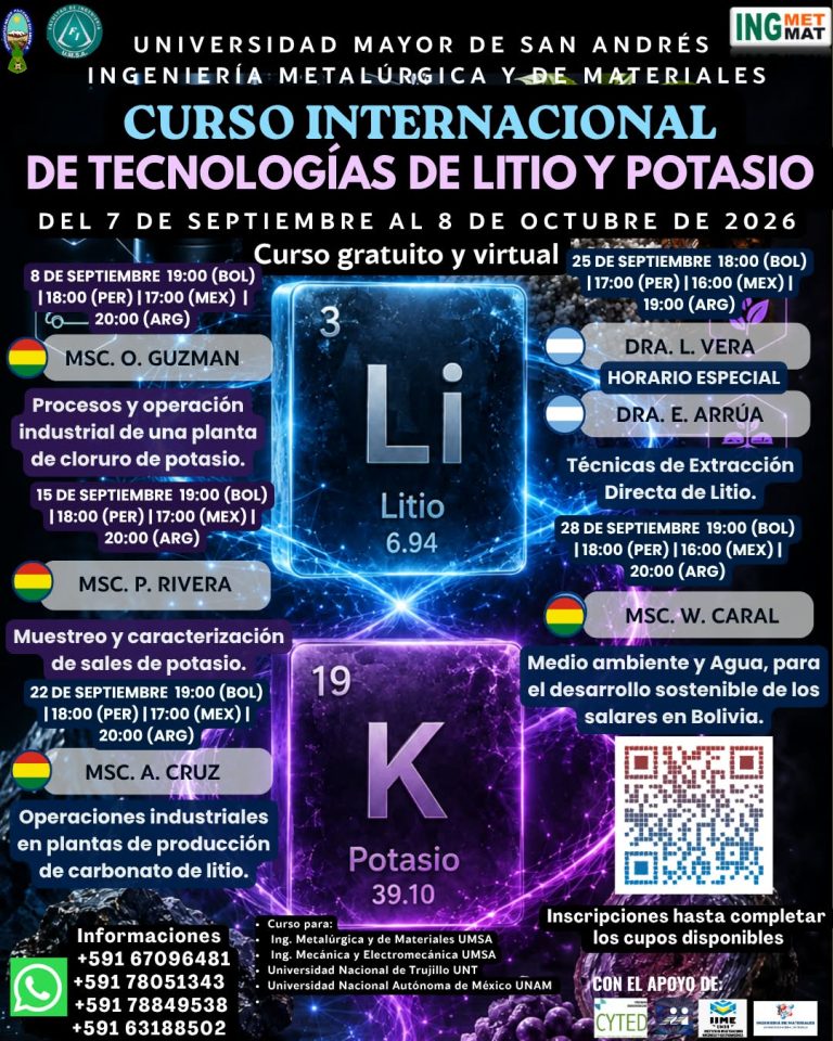Curso Internacional de Tecnologías de Litio y Potasio